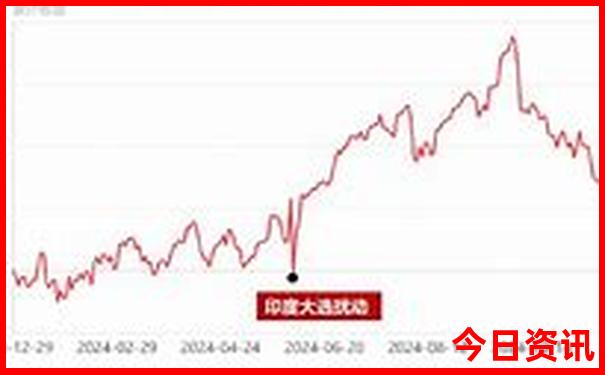 湖北恩施旅游景点有哪些
